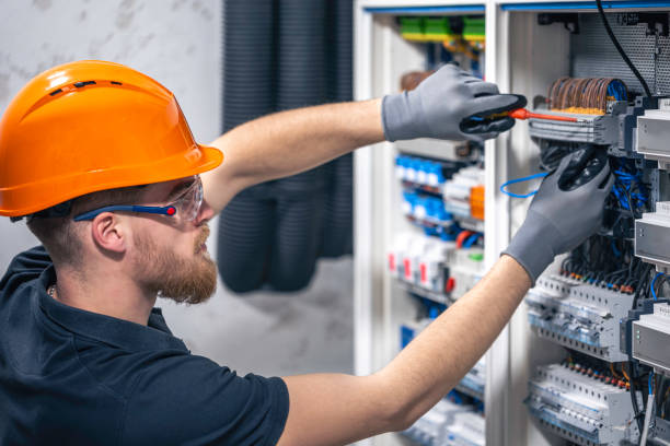 Best Electrical Installation Contractor  in Home Gardens, CA